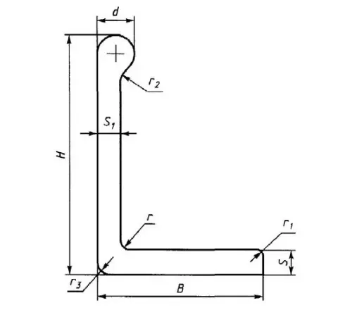 Алюминиевые бульбоугольники в Молодечно для юридических лиц