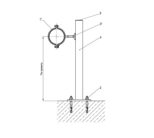 Крепления трубопроводов к полу в Молодечно