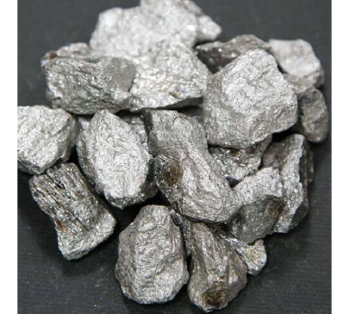 Ферротитаны в Молодечно: купить для предприятий Беларуси