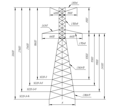 Анкерно-угловые опоры ЛЭП в Молодечно с доставкой по РБ