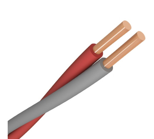 Взрывные кабели в Молодечно для юридических лиц