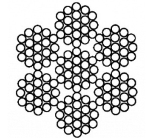 Канаты двойной свивки в Молодечно для юридических лиц