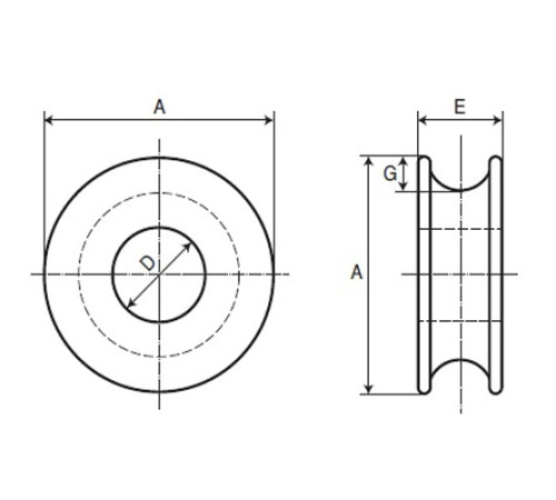 Коуши круглые стальные для канатов в Молодечно
