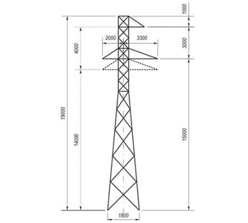 Переходные опоры ЛЭП в Молодечно и Беларуси