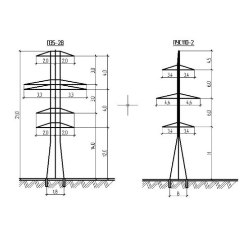 Промежуточные опоры для ЛЭП в Молодечно и Беларуси