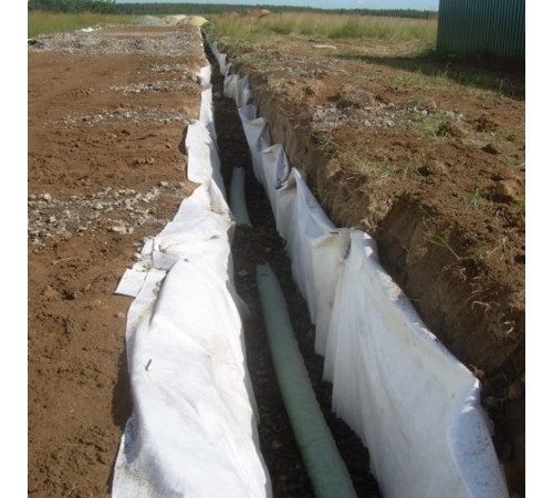 Противоэрозионные полотенца в Молодечно для трубопроводов