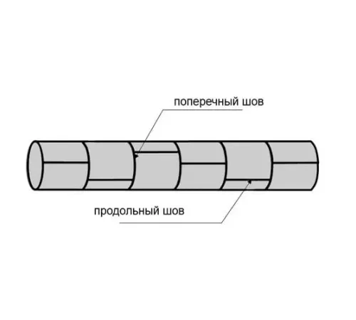 Трубы из обечаек в Молодечно для промышленного строительства