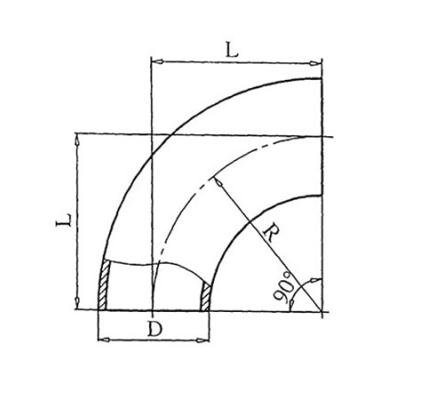 Теплоизоляционные отводы 90 градусов в Молодечно