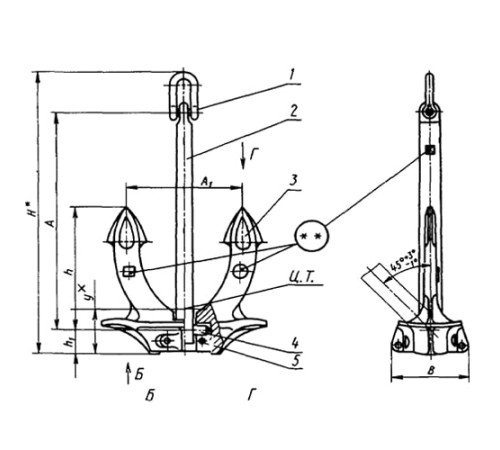 Якоря Холла для судостроения в Молодечно