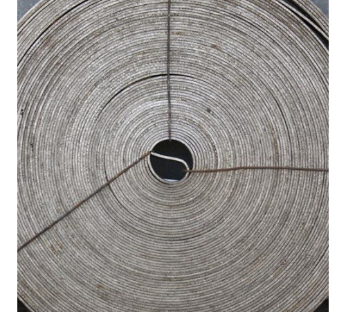 Ленты с заданными свойствами упругости в Молодечно